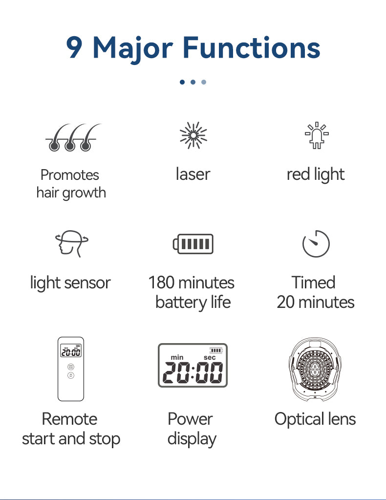 Red Light Laser Therapy Hair Growth Helmet