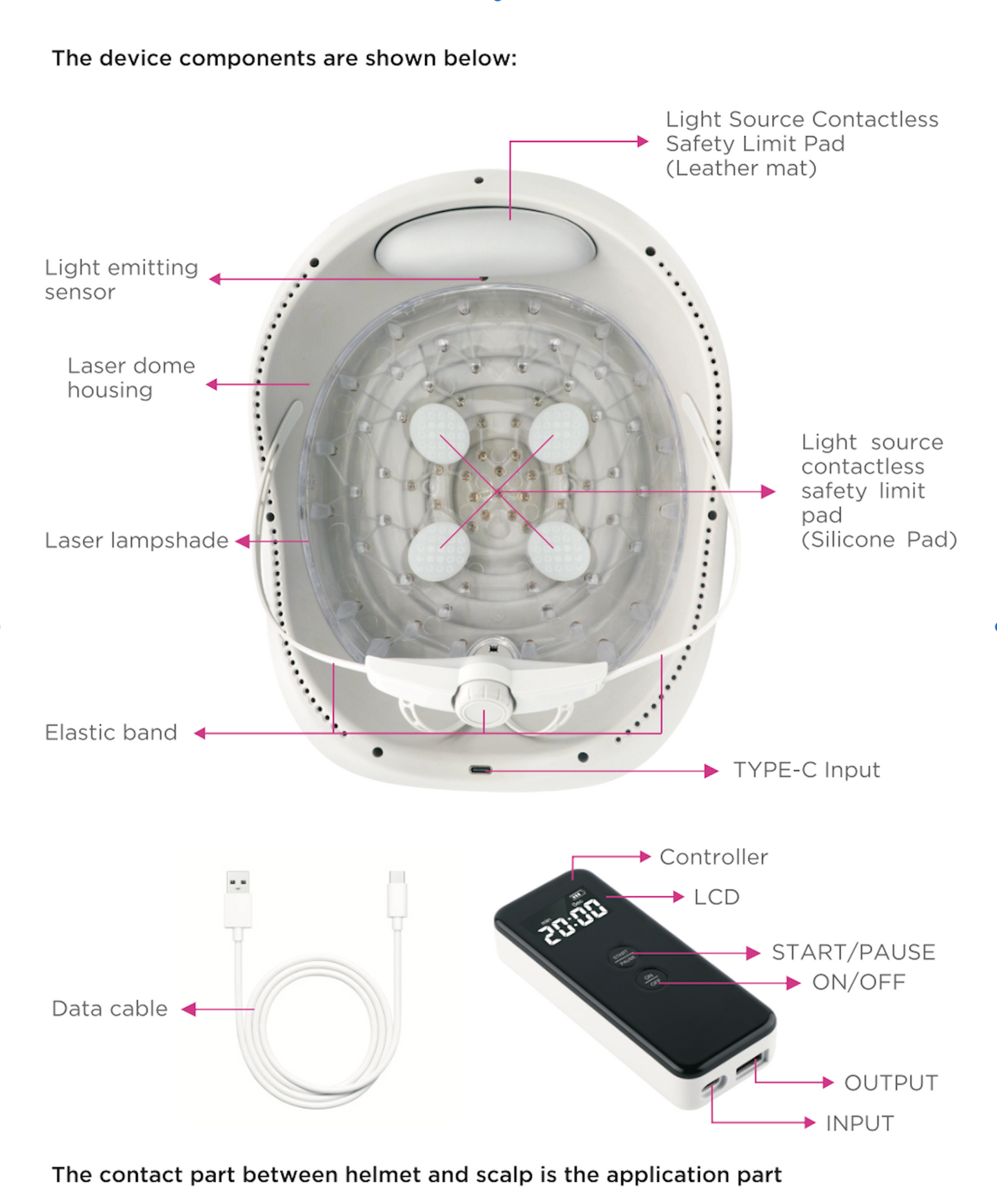 Red Light Laser Therapy Hair Growth Helmet