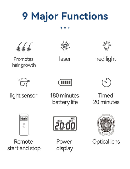 Red Light Laser Therapy Hair Growth Helmet